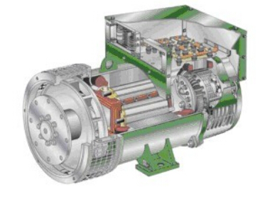 天心发电机内部结构图 天心发电机内部结构图